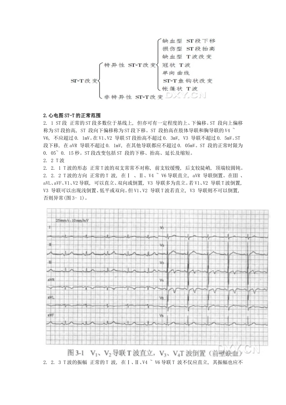 ST-T改变的临床意义_第2页