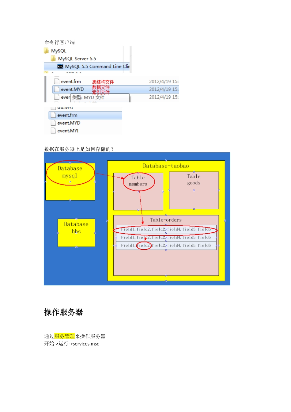 MYSQL数据库基本操作详细教程_第3页