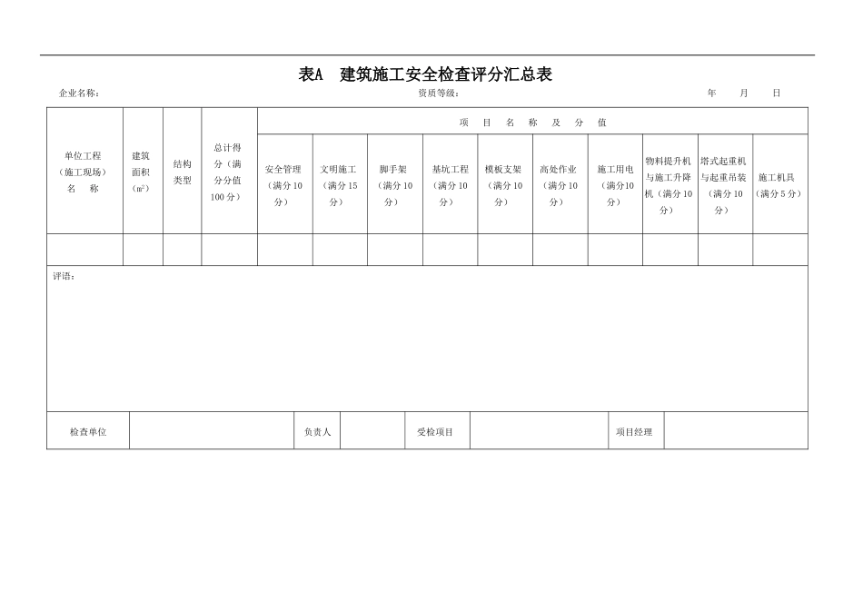 JGJ59-2011建筑施工安全检查标准评分表(全套最新)_第1页