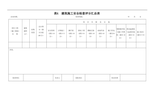 JGJ59-2011建筑施工安全检查标准评分表(全套最新)