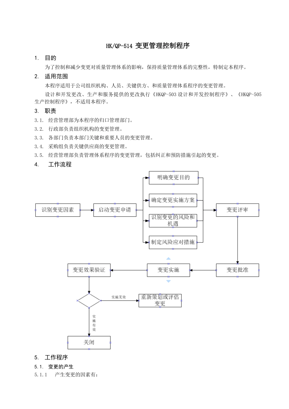变更管理控制程序 (2)_第1页