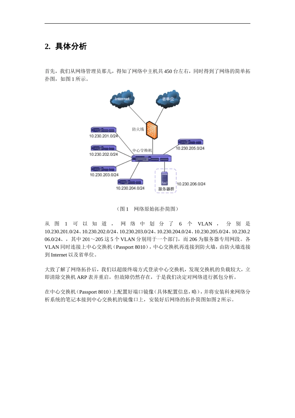 XXX电业局网络故障诊断案例分析_第2页
