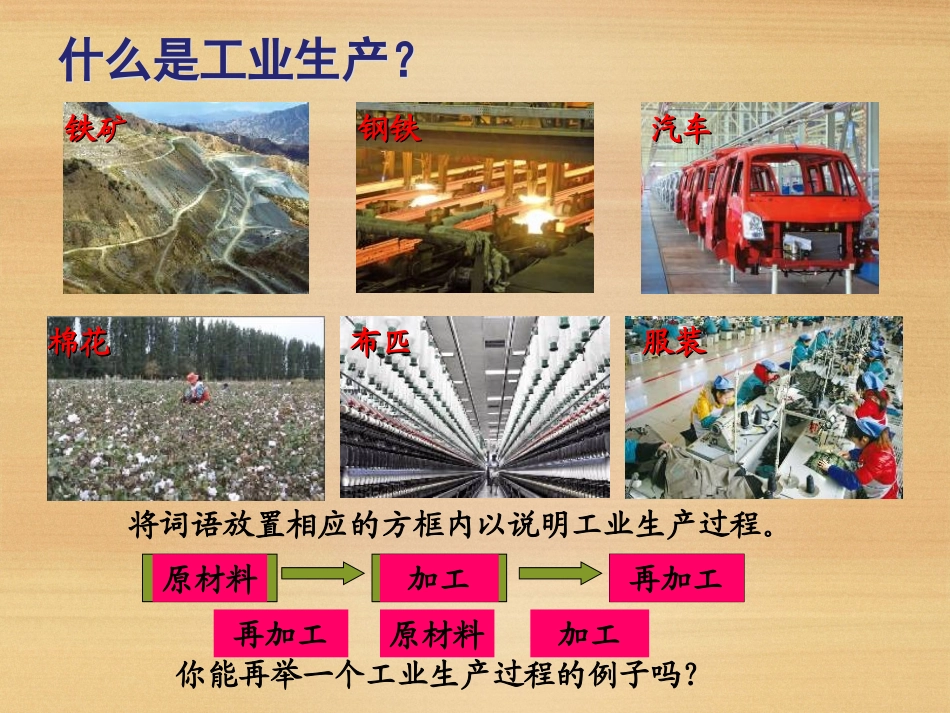 八年级地理上册《工业》新人教版_第3页