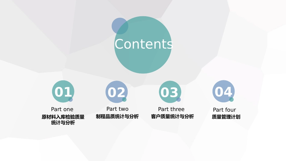 PPT模板质量月报_第2页