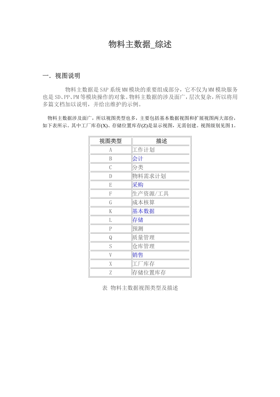 SAP物料主数据全面解释_第1页