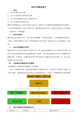 BNP的临床意义