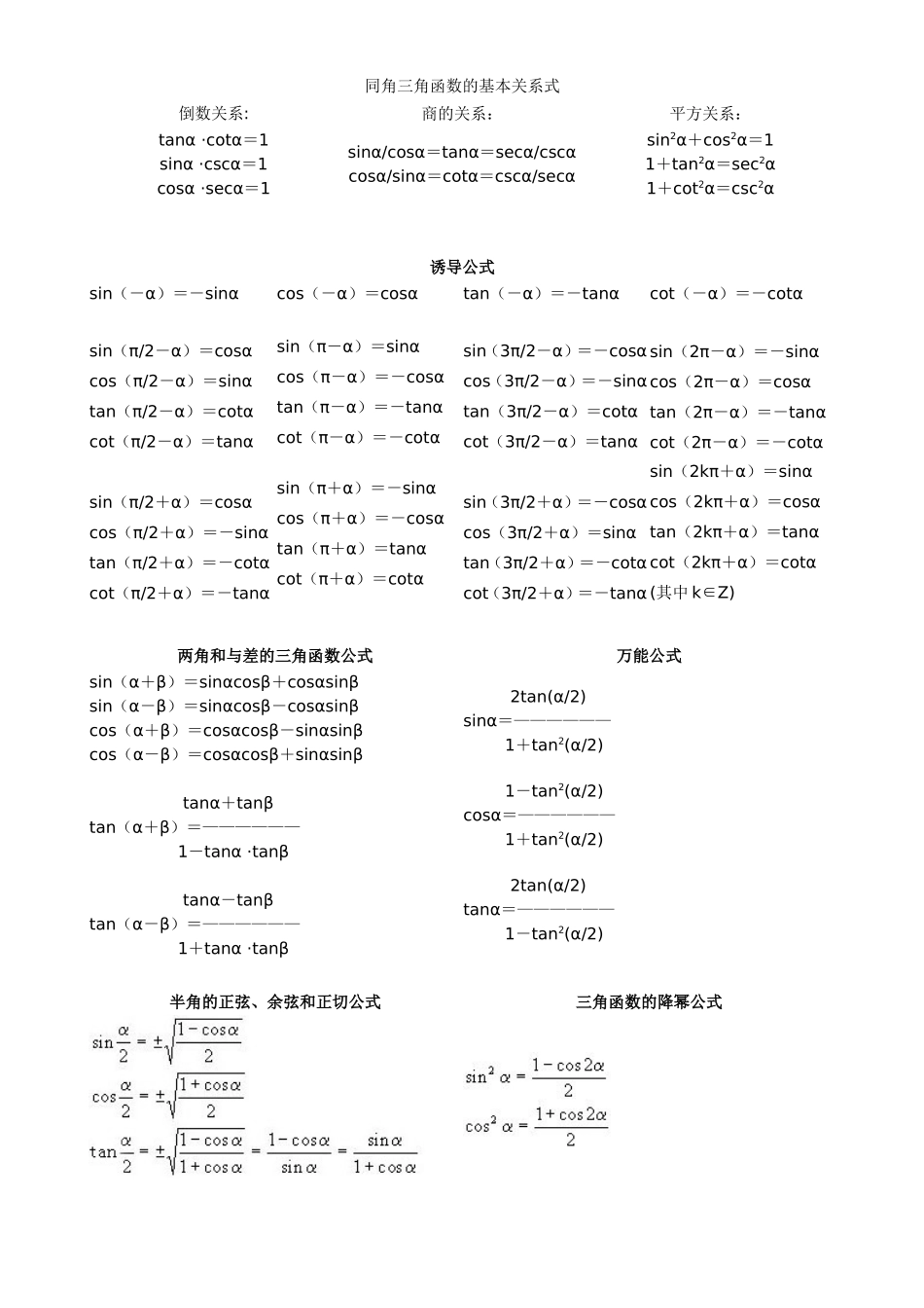 三角函数公式大全_第1页