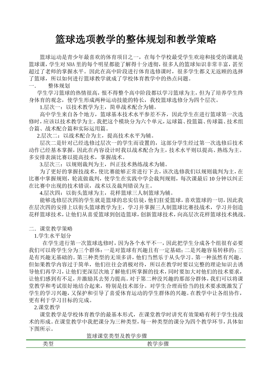 篮球选项教学的整体规划和教学策略_第1页