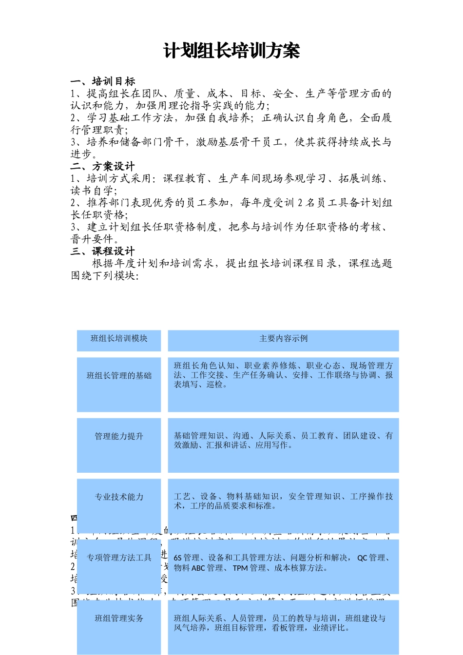 班组长培训方案_第1页