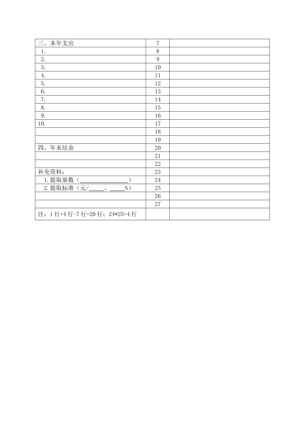 安全生产费用提取使用管理制度_第3页