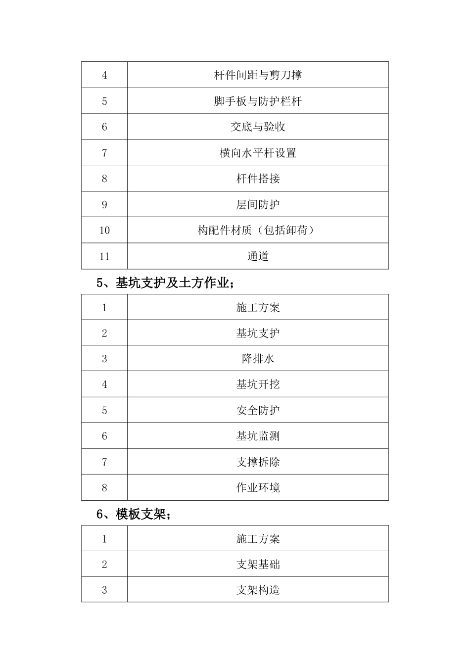 安全检查主要内容_第2页
