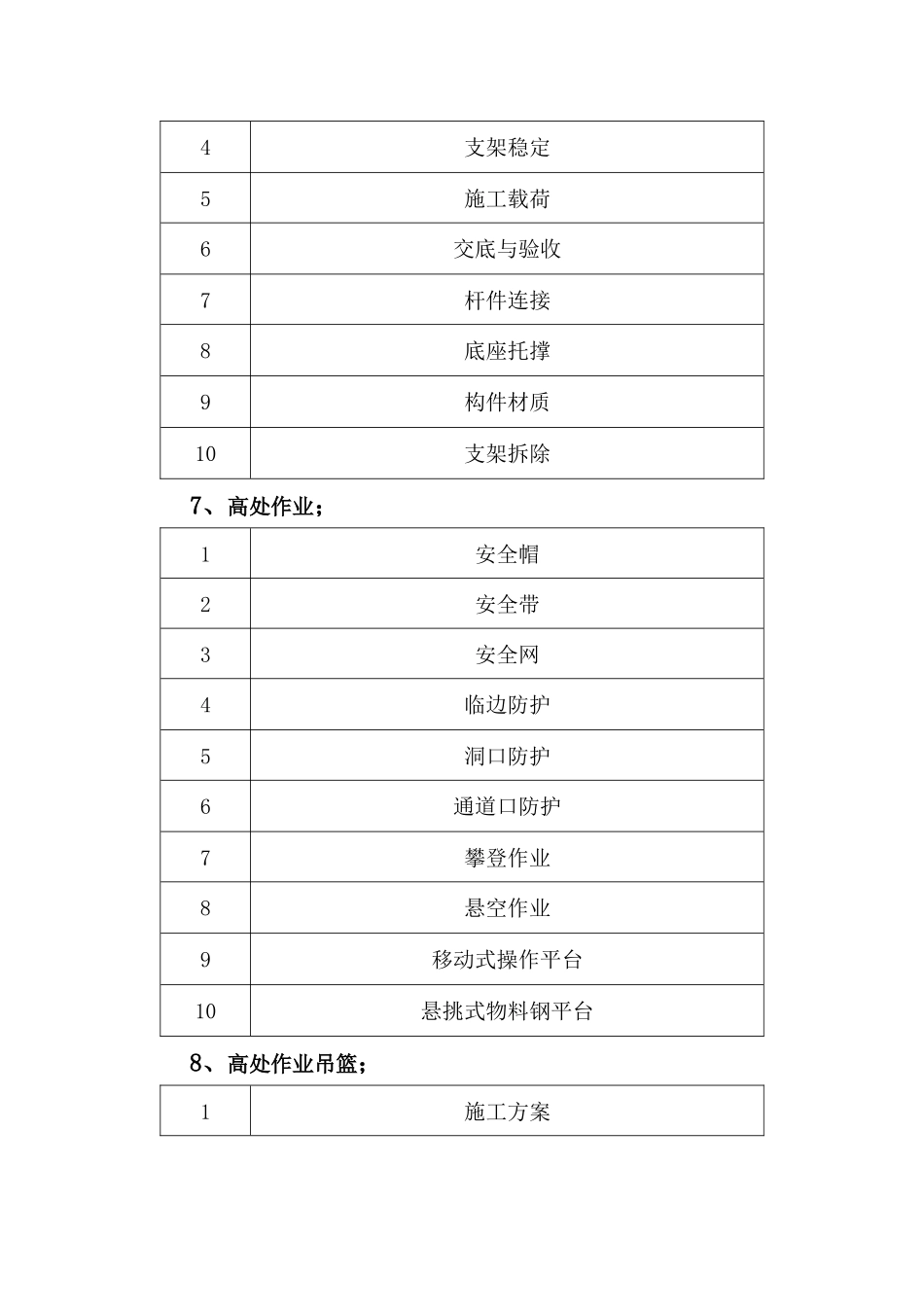 安全检查主要内容_第3页