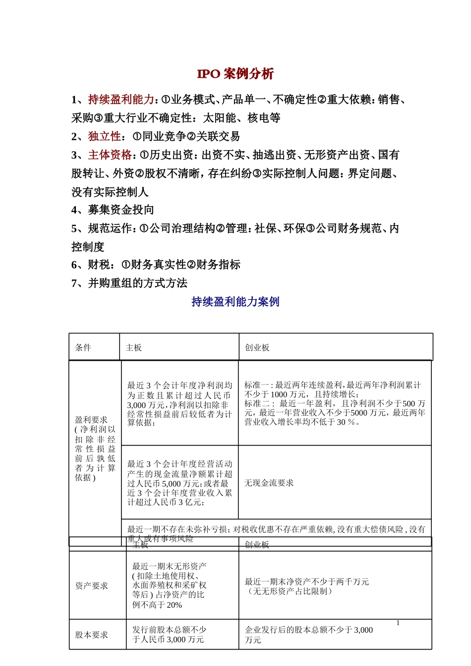 IPO案例分析整理_第1页