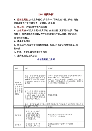 IPO案例分析整理
