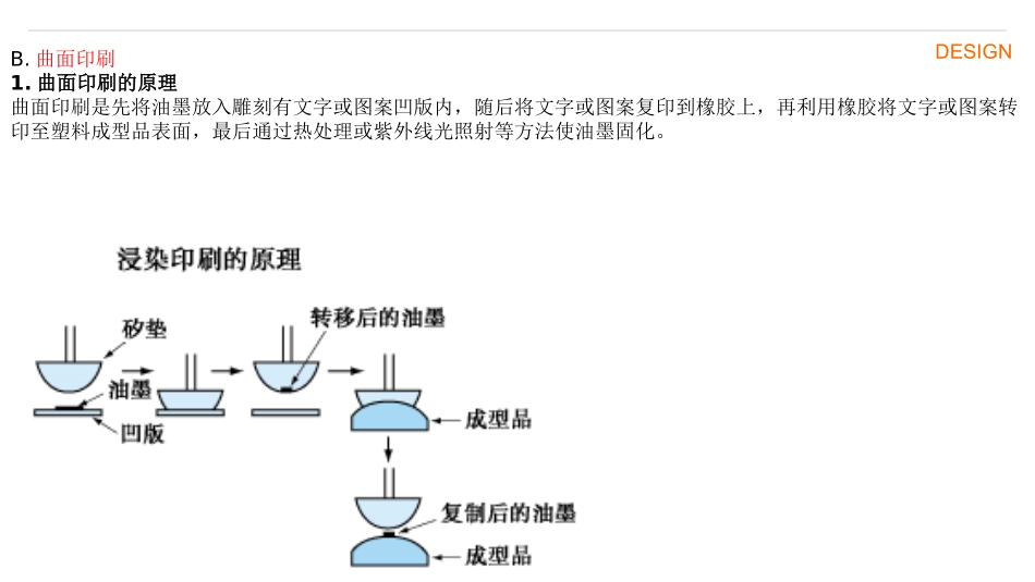ID表面处理工艺大全_第3页