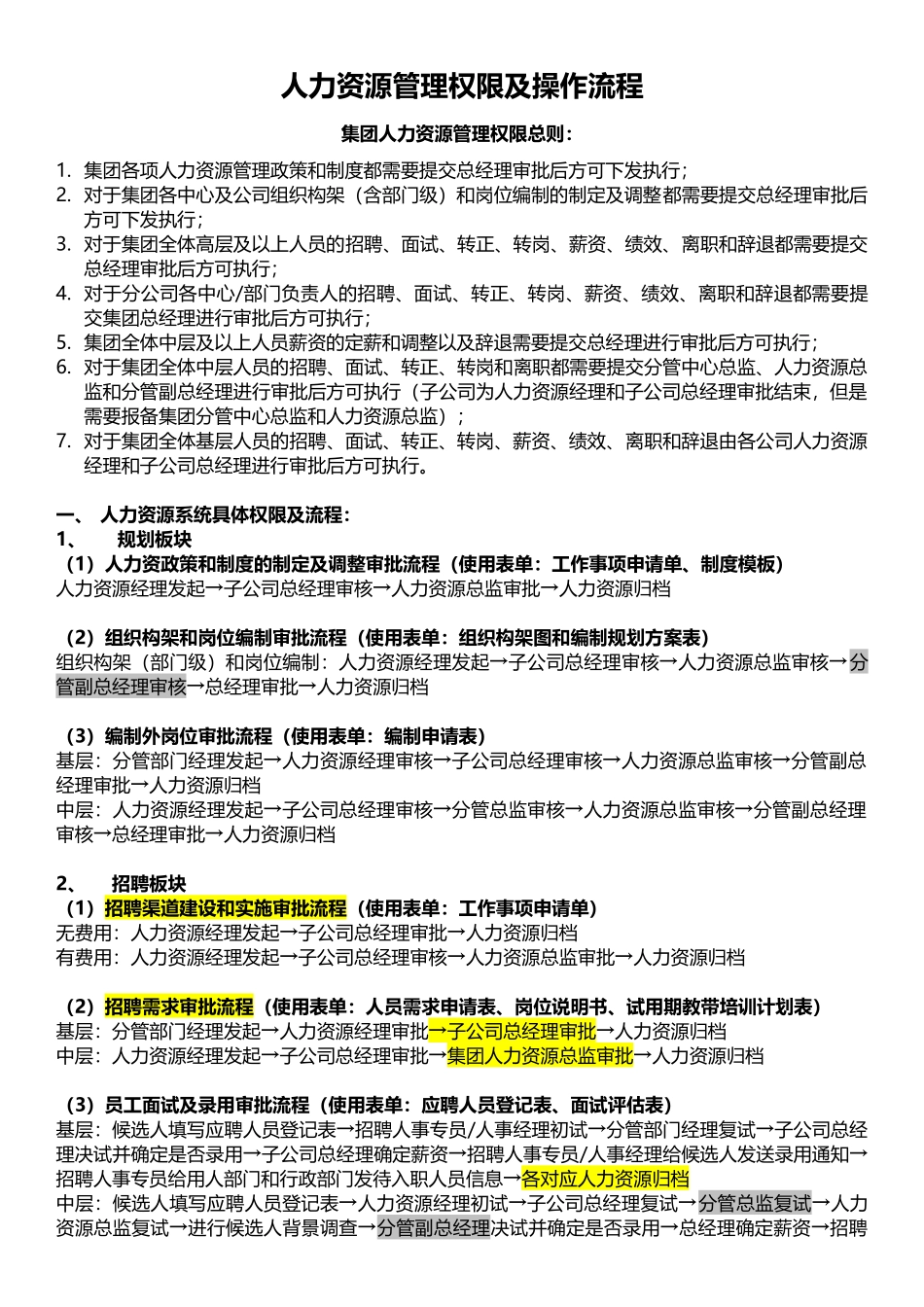 OA人事流程_第1页