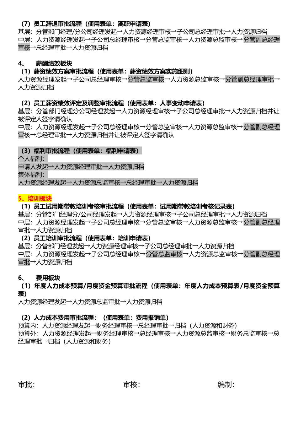 OA人事流程_第3页