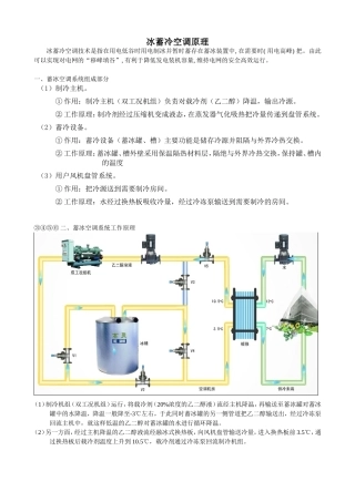 冰蓄冷空调原理