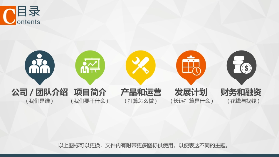 PPT框架完整的创业计划书商业计划书_第2页