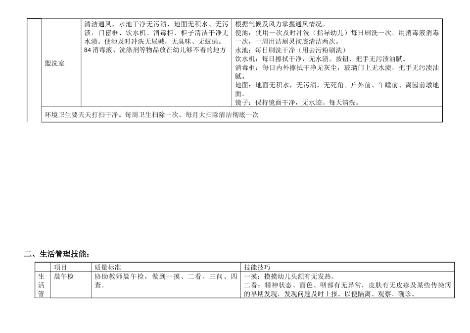 保育员操作技能培训计划 (1)_第3页