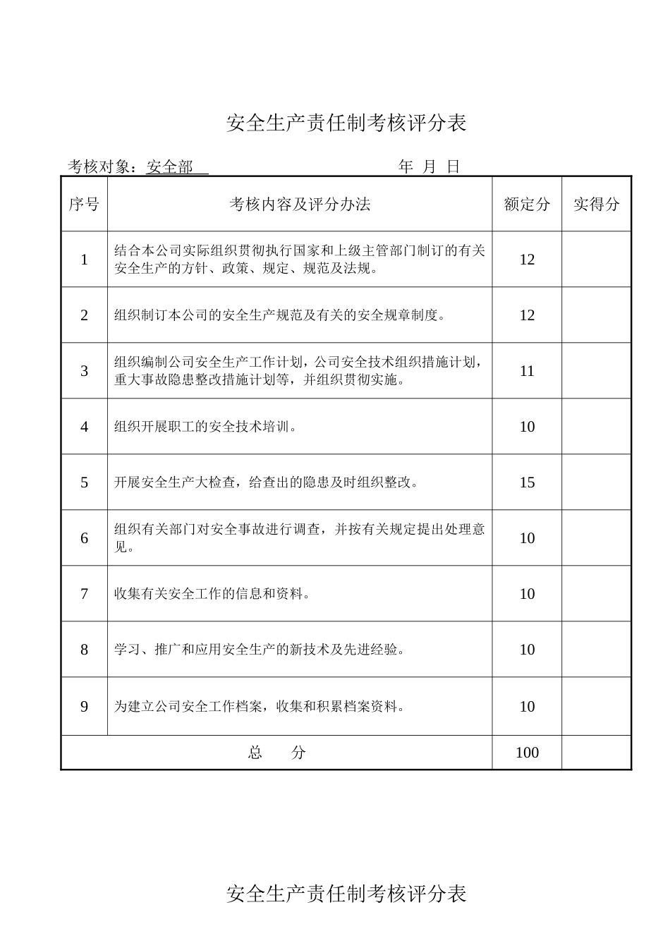 安全生产责任制考核评分表_第1页