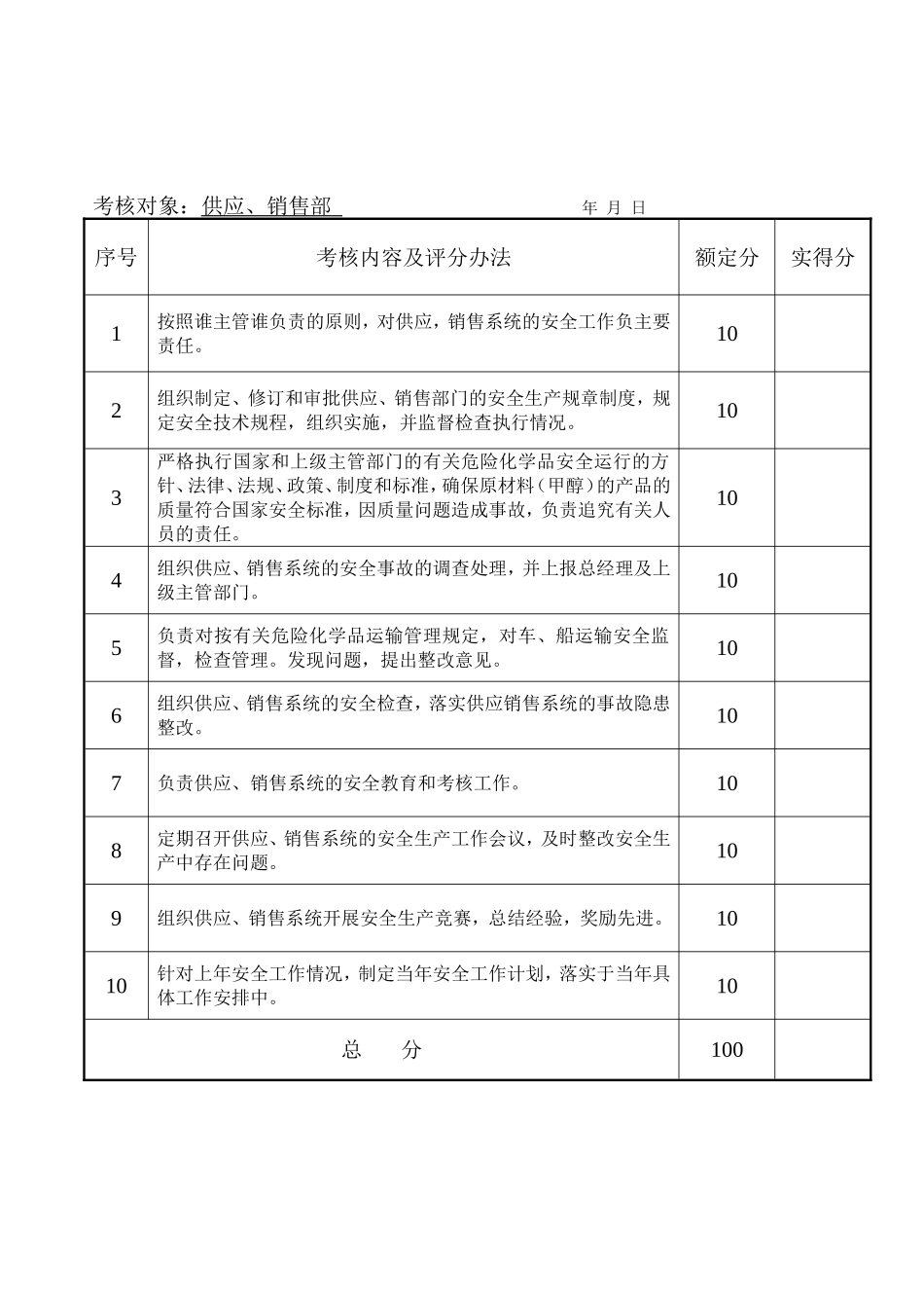 安全生产责任制考核评分表_第2页