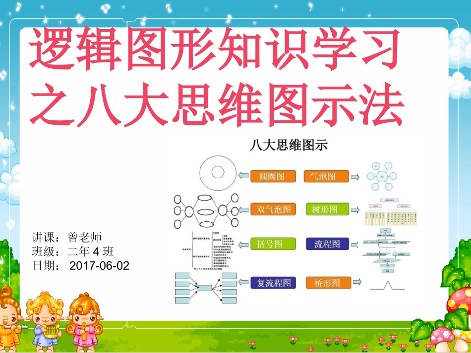 八大思维图示法_第1页