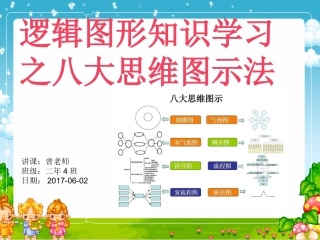 八大思维图示法