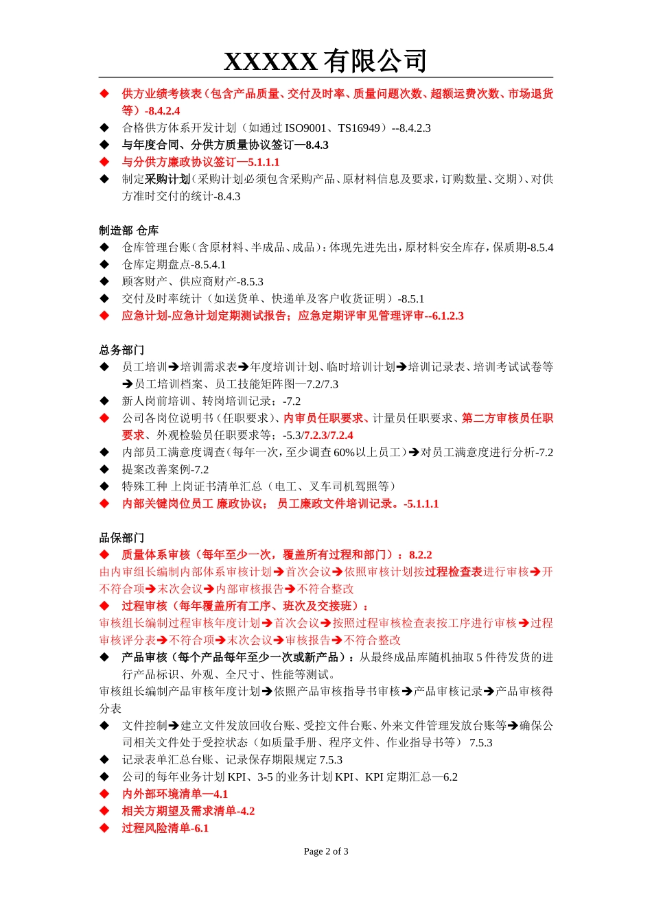 IATF16949-2016各部门准备资料清单_第2页