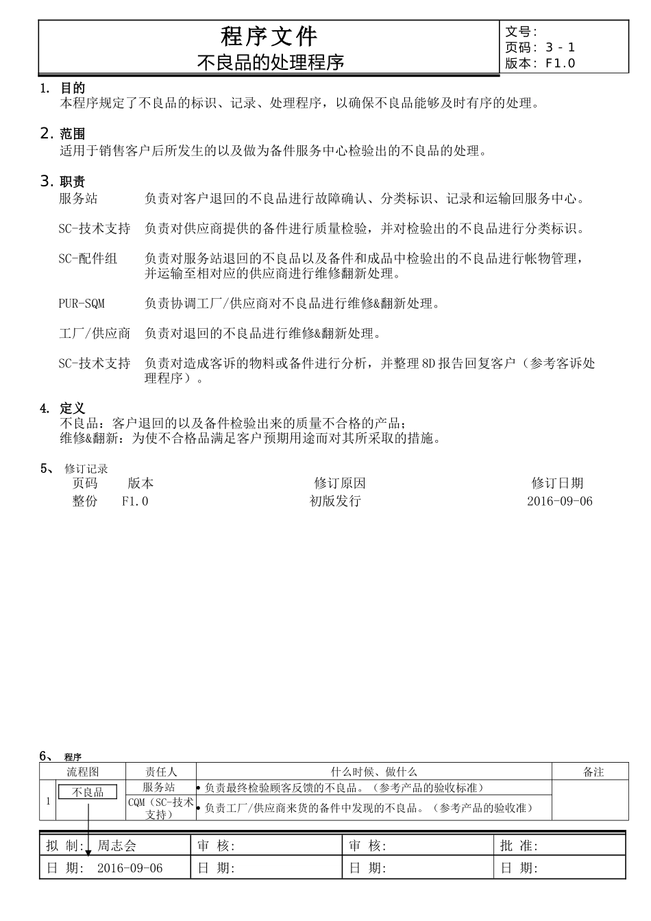 不良品的处理程序 (2)_第1页