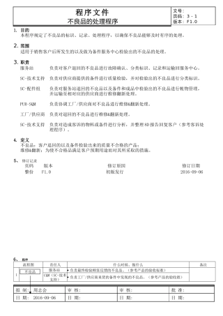 不良品的处理程序 (2)