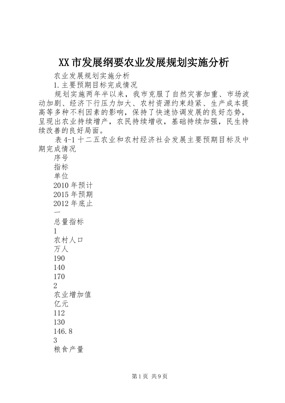 XX市发展纲要农业发展规划实施分析_第1页