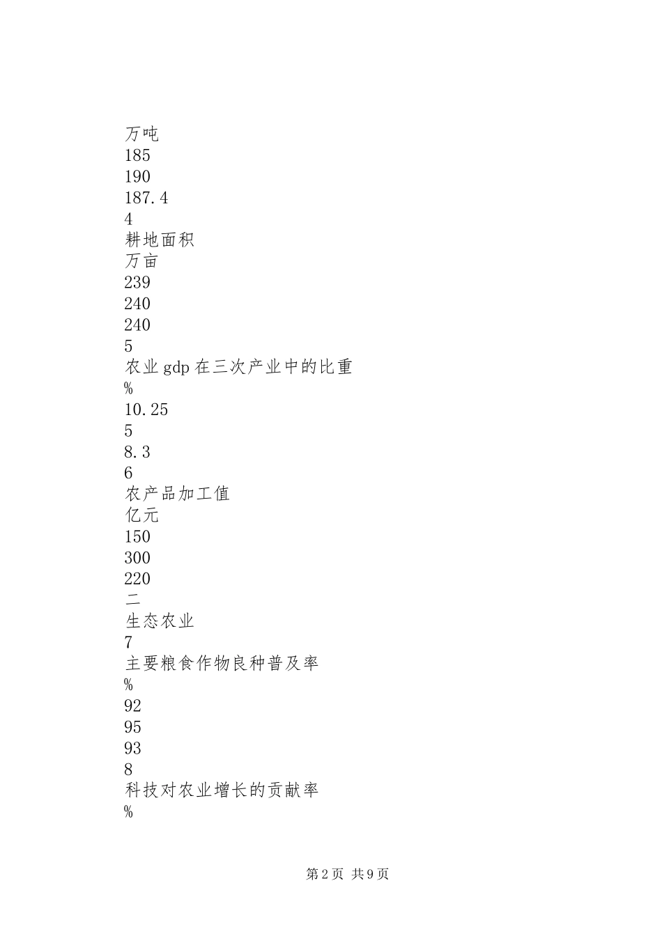 XX市发展纲要农业发展规划实施分析_第2页