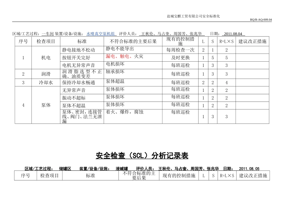 安全检查表分析(SCL)记录表(设备、设施)_第3页