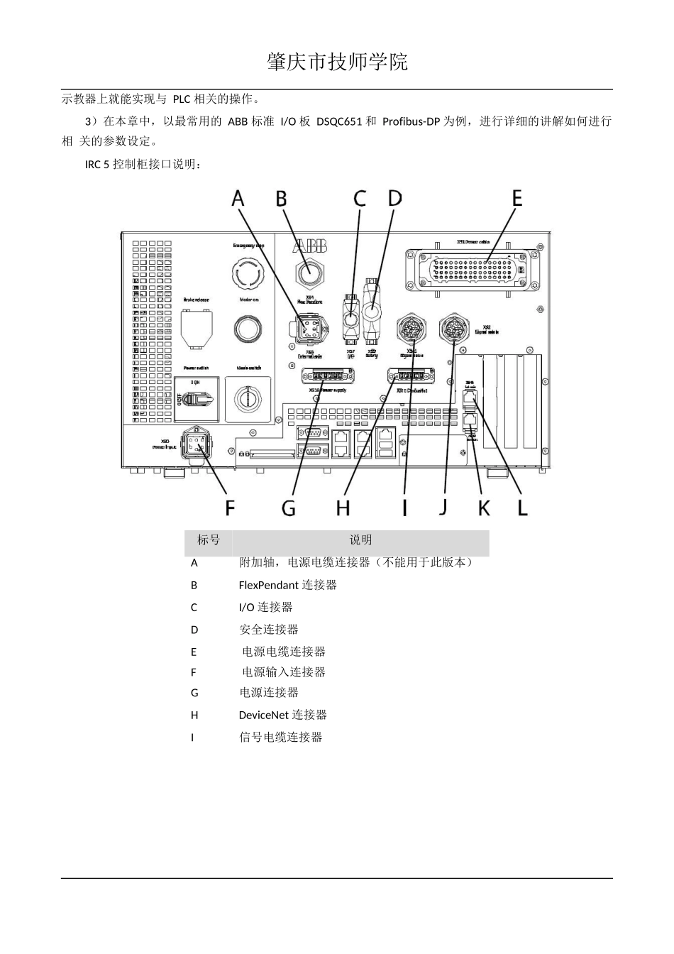 ABB机器人的IO通信_第2页