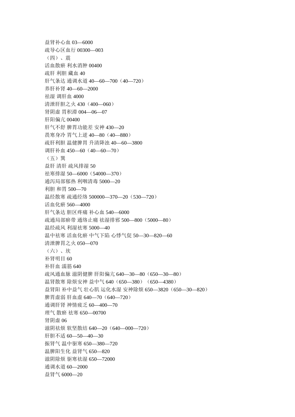 八卦象数疗法常见配方_第2页