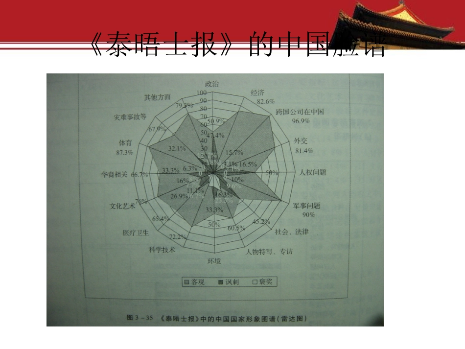 Nation+Branding(品牌国家)_第3页