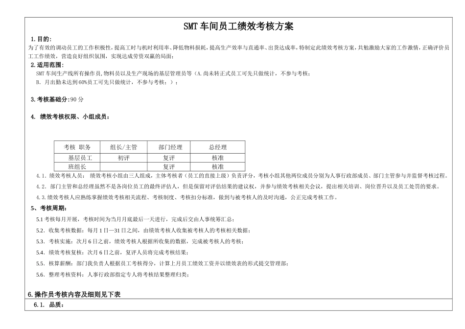 SMT车间员工绩效考核方案_第1页