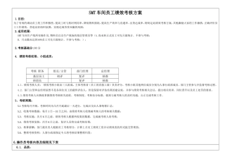 SMT车间员工绩效考核方案