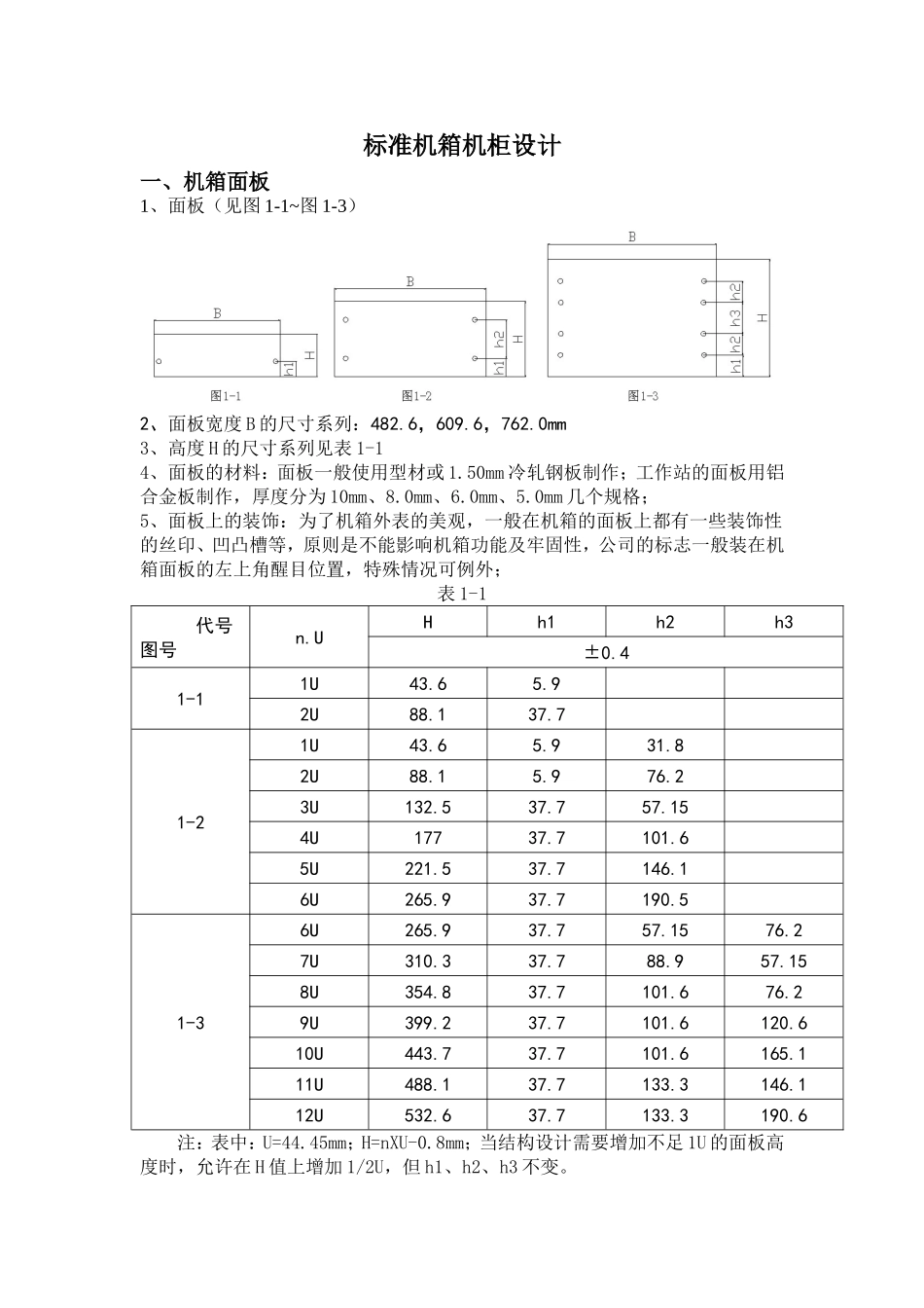 标准机箱机柜设计_第1页