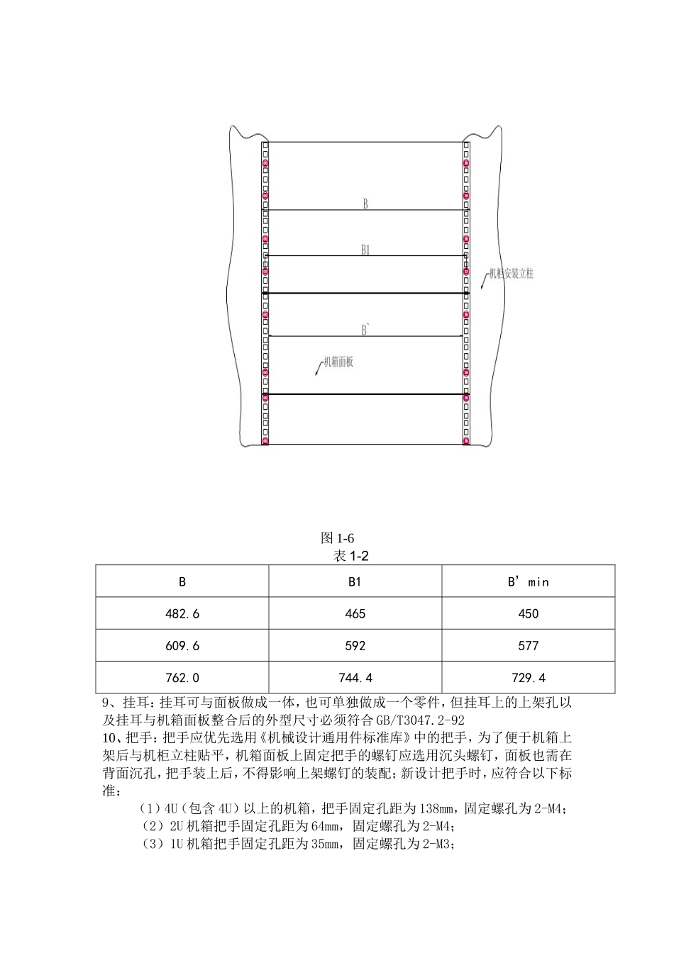 标准机箱机柜设计_第3页
