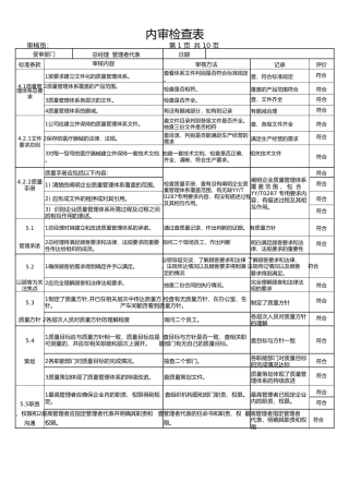 ISO13485内审检查表(完整各部门)