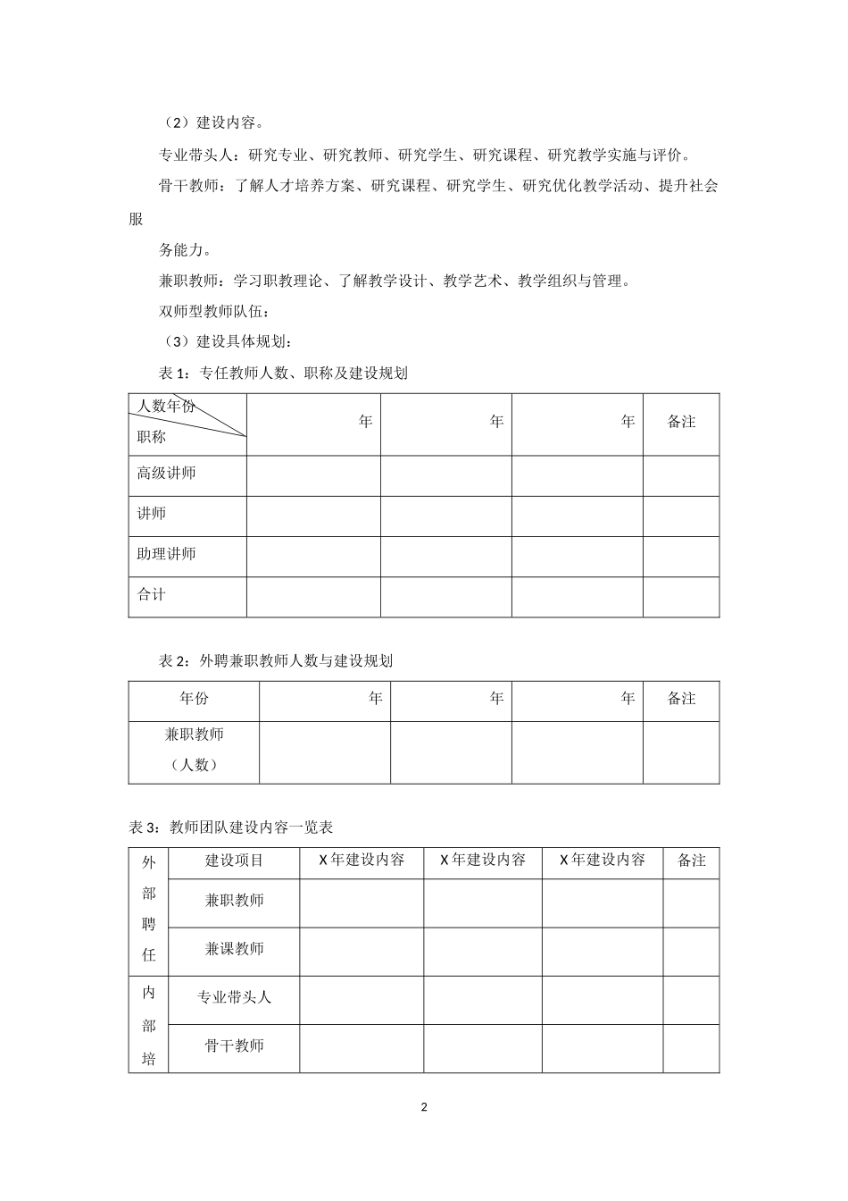 XX学校XX专业建设规划_第2页