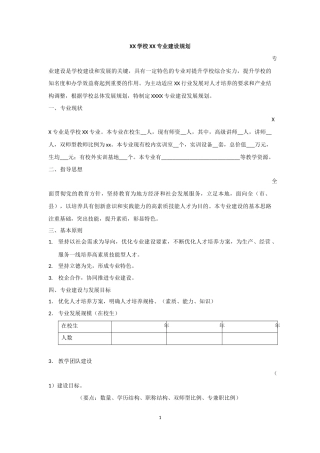 XX学校XX专业建设规划