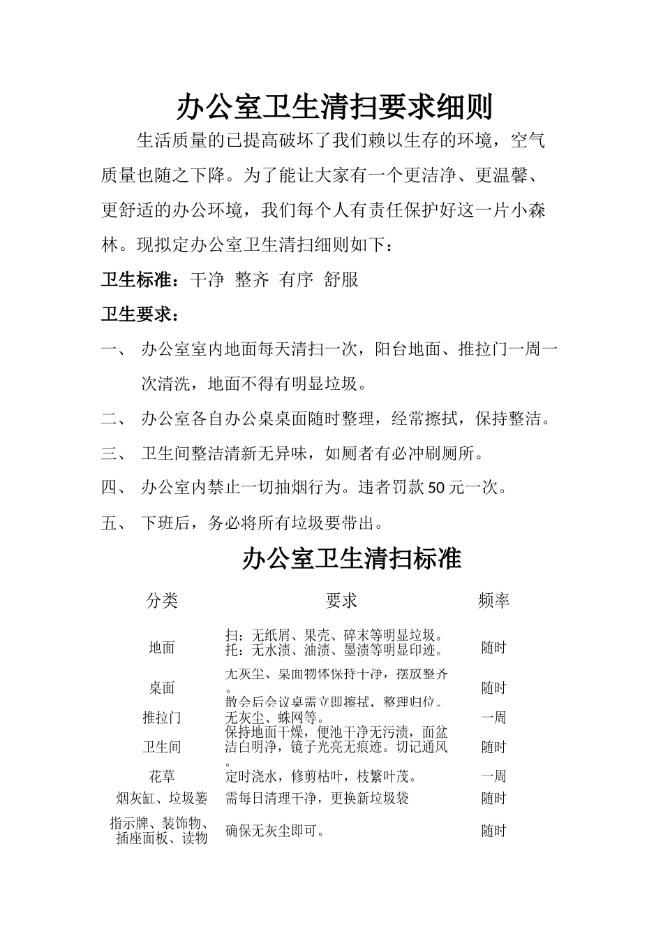 办公室卫生清扫要求细则1 (2)_第1页