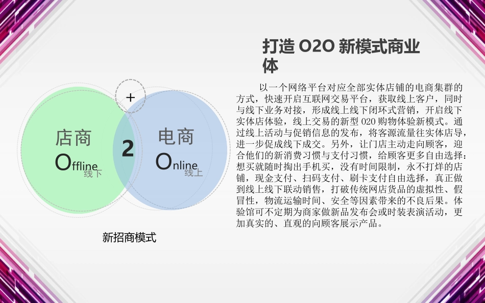 o2o线下体验馆计划书_第3页
