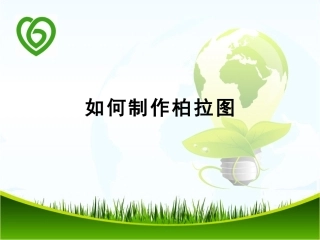 EXCEL2007：柏拉图制作步骤