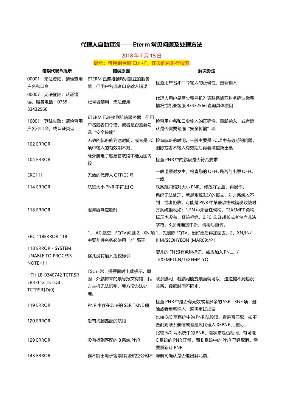 Eterm常见问题及处理方法(2018年7月最新版)_第1页