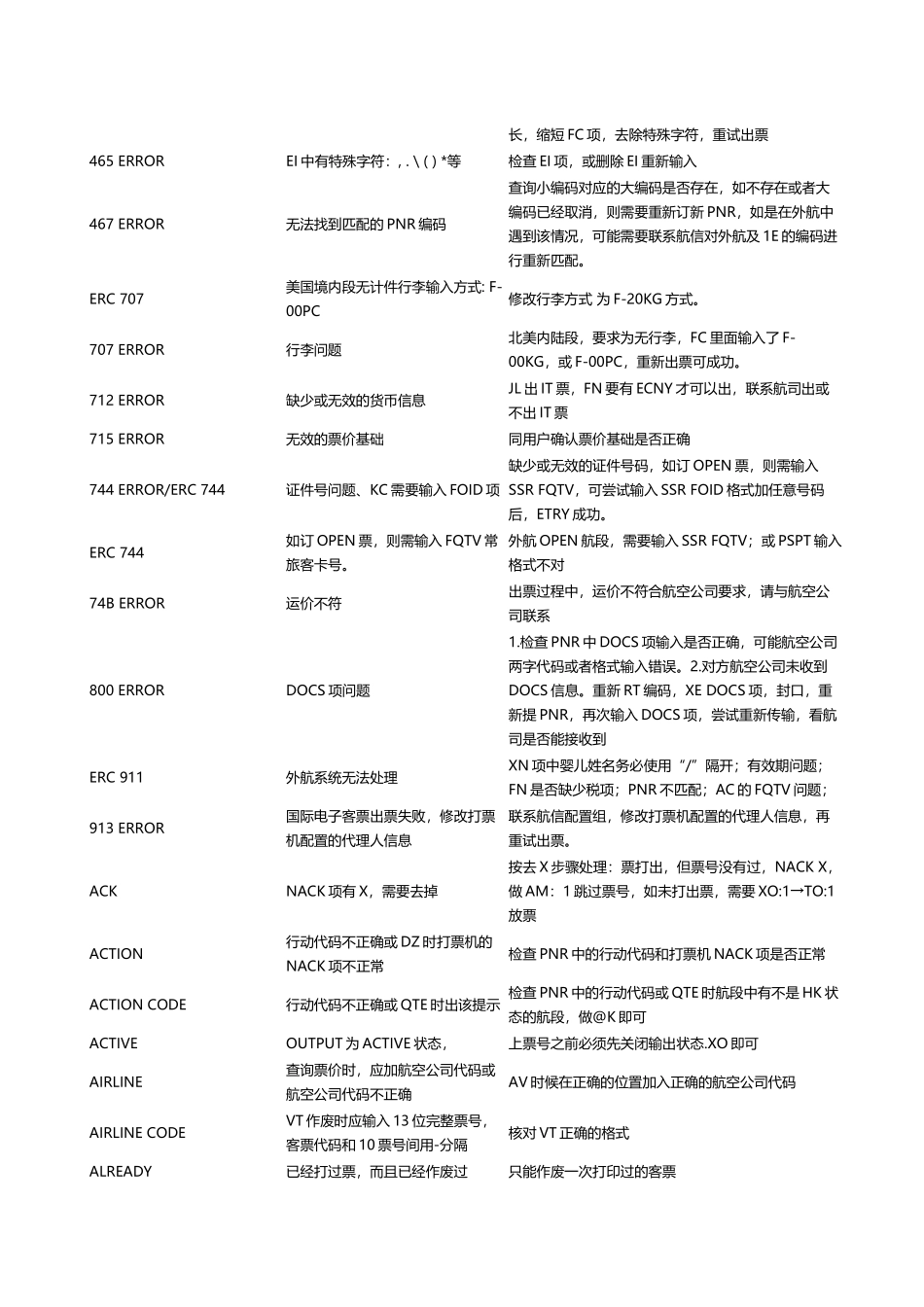 Eterm常见问题及处理方法(2018年7月最新版)_第3页