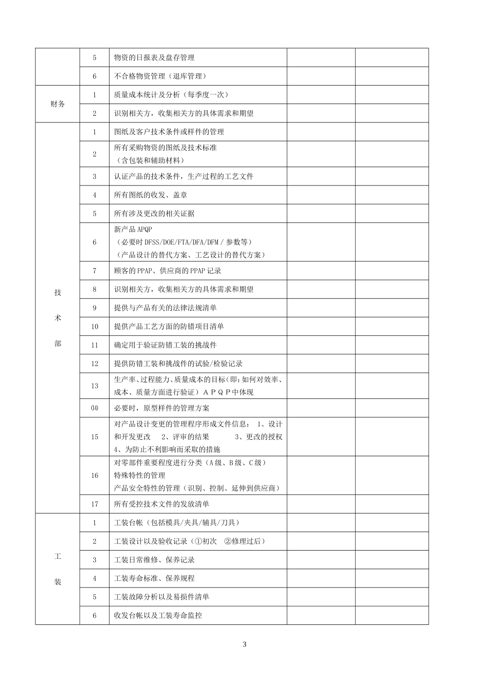 IATF体系审核各部门任务一览表_第3页